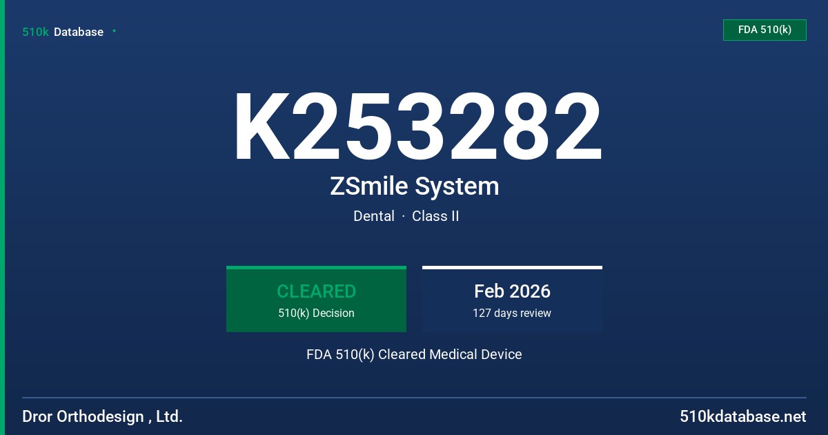 K253282 ZSmile System FDA 510(k) Cleared Medical Device