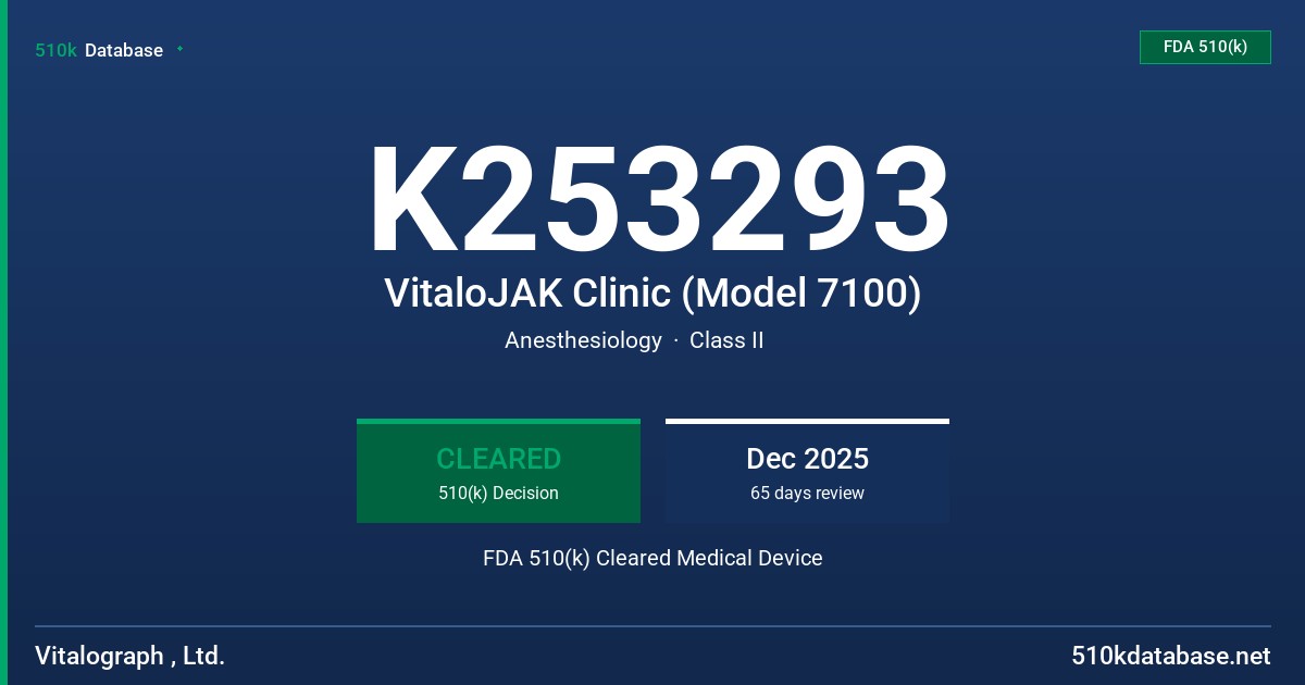 K253293 VitaloJAK Clinic (Model 7100) FDA 510(k) Cleared Medical Device