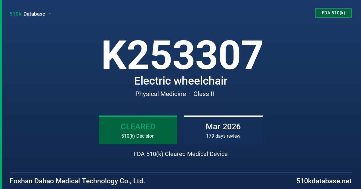 K253307 Electric wheelchair FDA 510(k) Cleared Medical Device