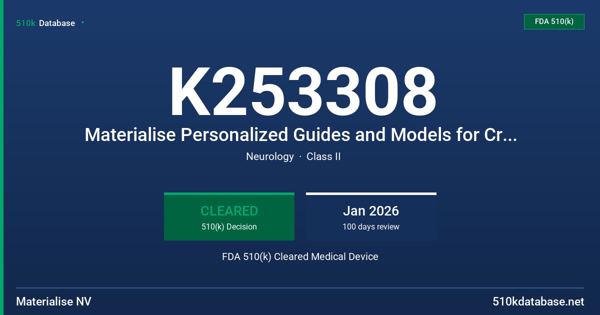K253308 Materialise Personalized Guides and Models for Craniomaxillofacial Surgery CMF Titanium Guides FDA 510(k) Cleared Medical Device