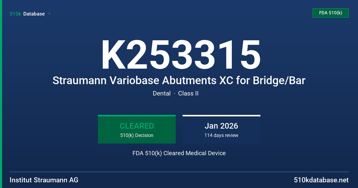 K253315 Straumann Variobase Abutments XC for Bridge/Bar FDA 510(k) Cleared Medical Device