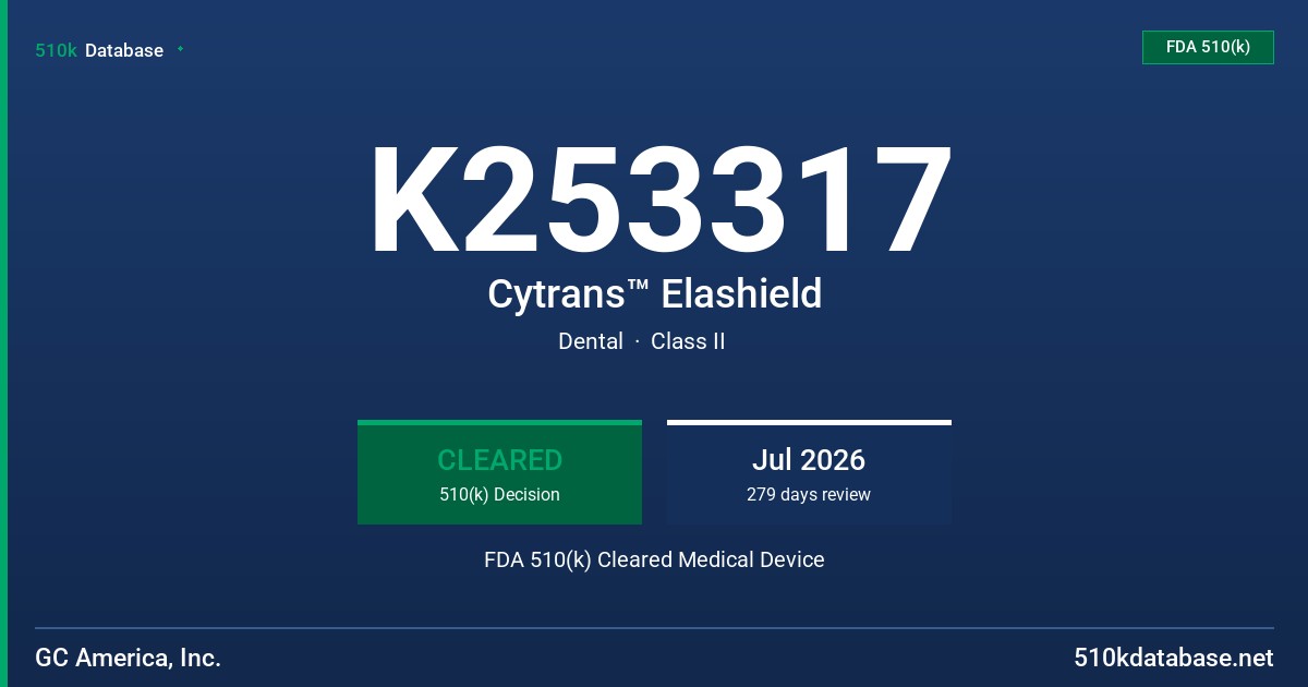 K253317 Cytrans™ Elashield FDA 510(k) Cleared Medical Device