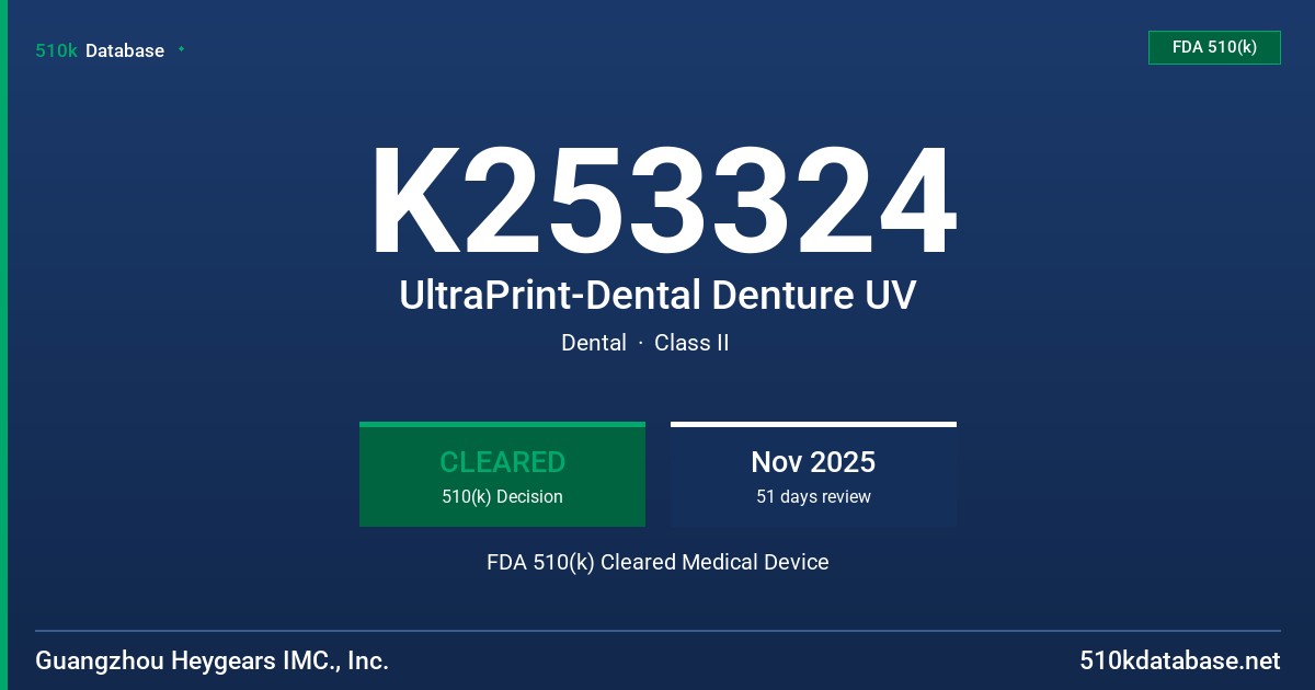 K253324 UltraPrint-Dental Denture UV FDA 510(k) Cleared Medical Device