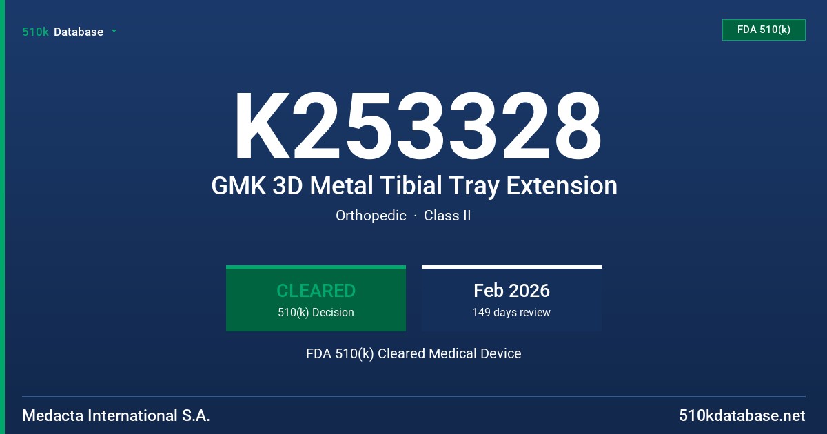 K253328 GMK 3D Metal Tibial Tray Extension FDA 510(k) Cleared Medical Device