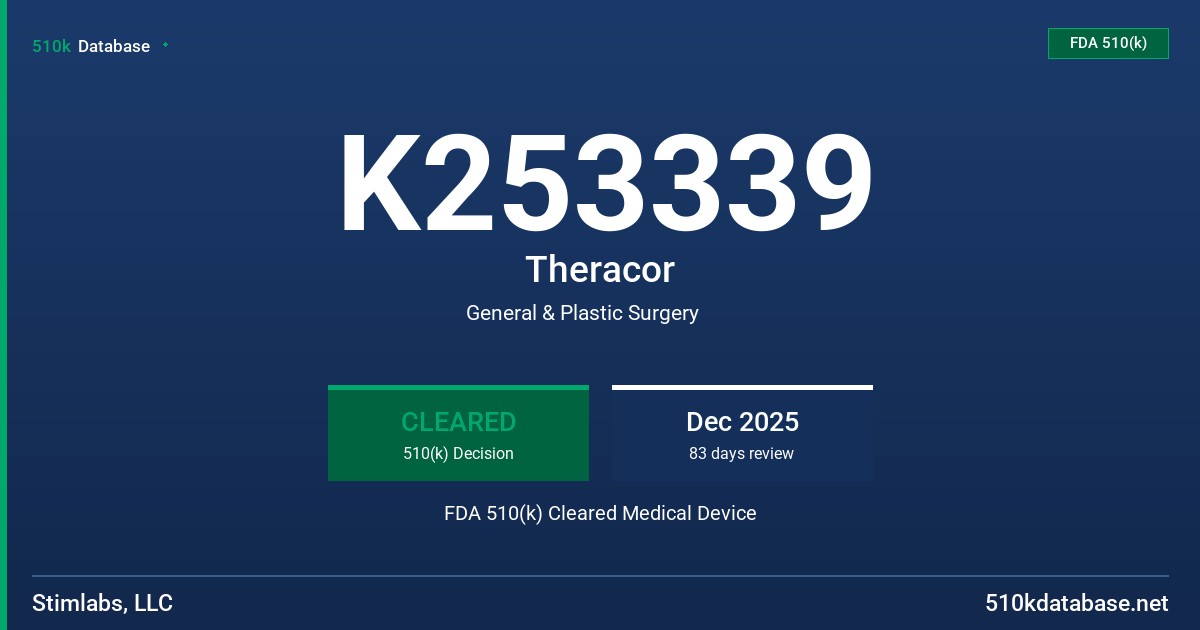 K253339 Theracor FDA 510(k) Cleared Medical Device