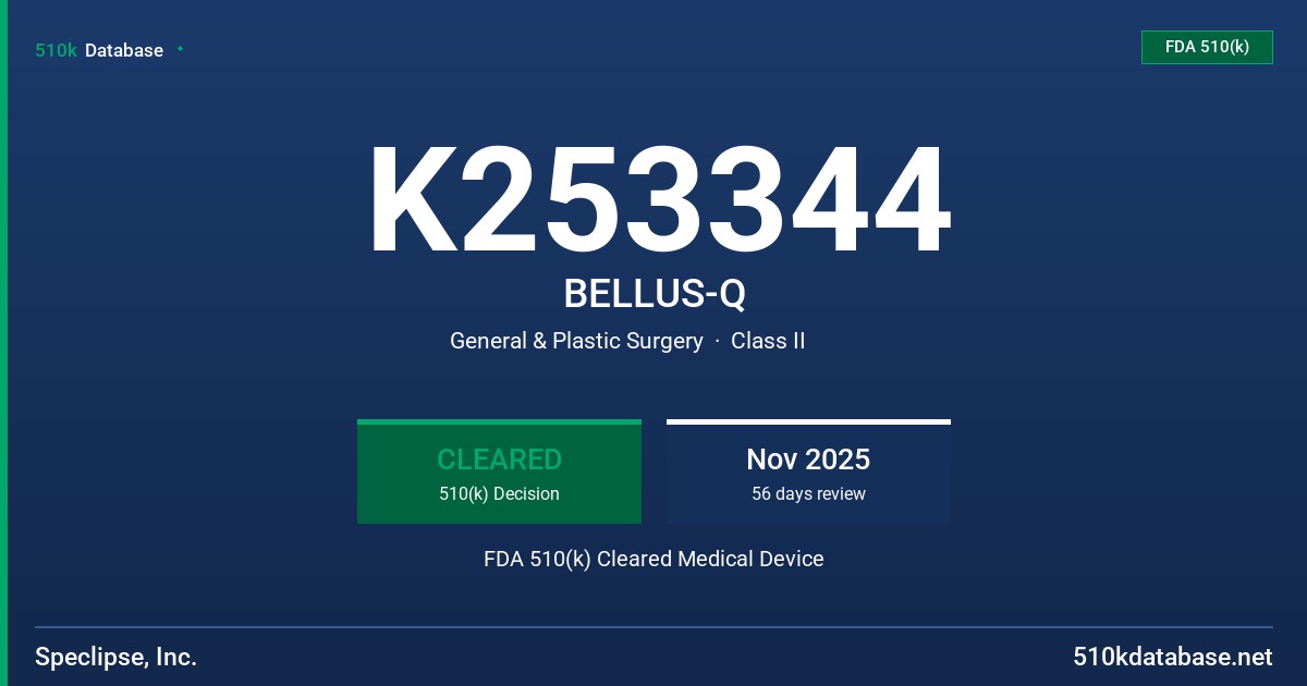 K253344 BELLUS-Q FDA 510(k) Cleared Medical Device