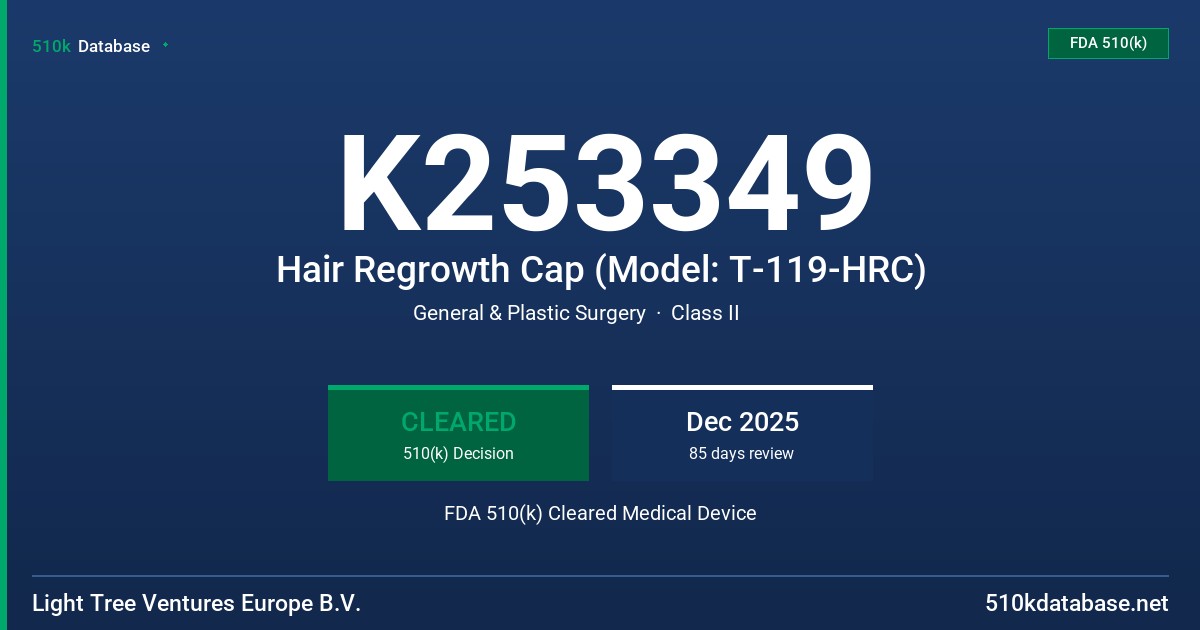 K253349 Hair Regrowth Cap (Model: T-119-HRC) FDA 510(k) Cleared Medical Device
