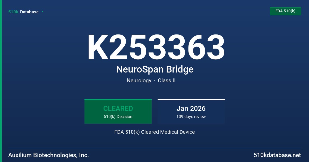 K253363 NeuroSpan Bridge FDA 510(k) Cleared Medical Device