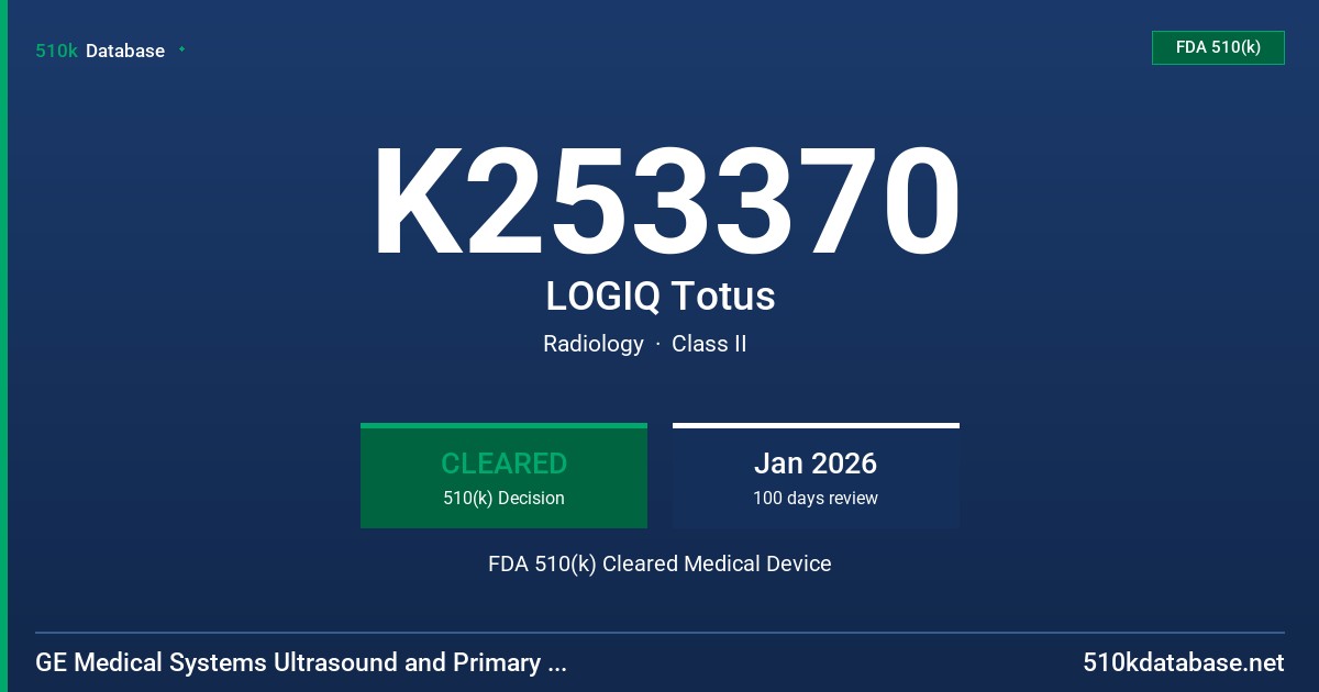K253370 LOGIQ Totus FDA 510(k) Cleared Medical Device