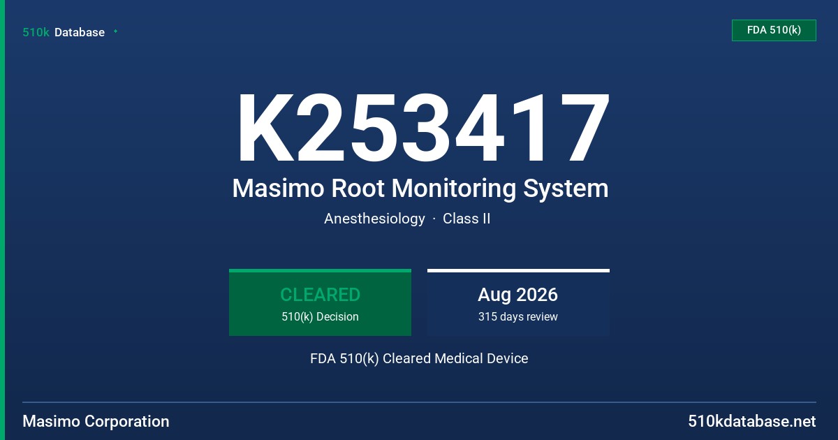 K253417 Masimo Root Monitoring System FDA 510(k) Cleared Medical Device