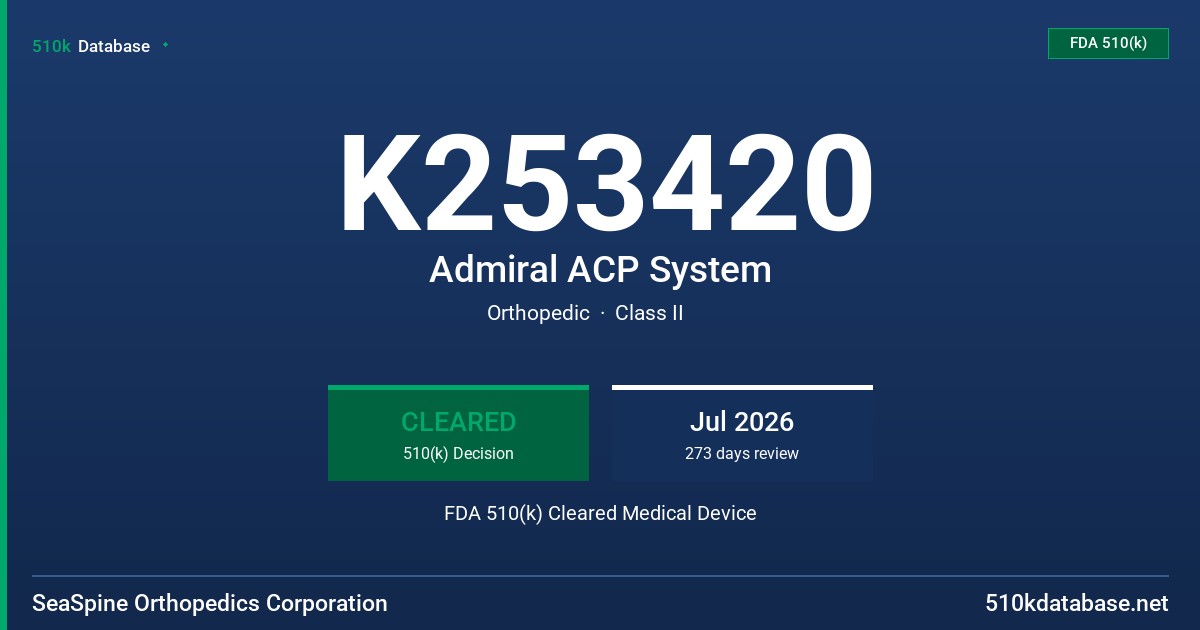 K253420 Admiral ACP System FDA 510(k) Cleared Medical Device