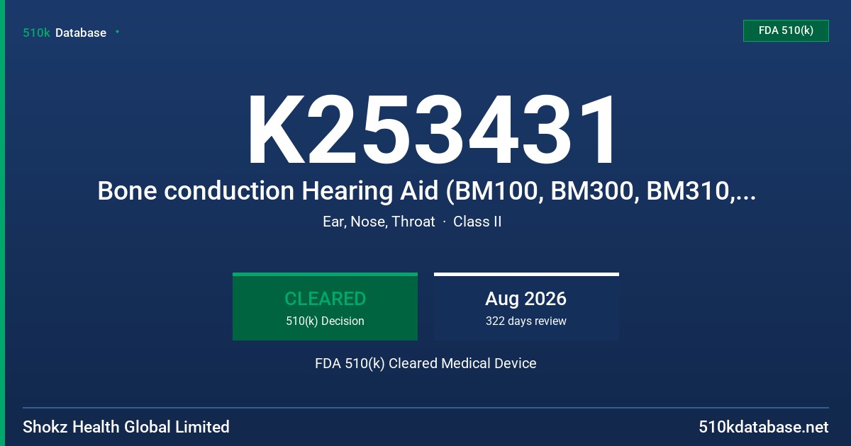 K253431 Bone conduction Hearing Aid (BM100, BM300, BM310, SHOKZHEAR BM400, SHOKZ BM400MN, SHOKZHEAR BM410, SHOKZHEAR BM410MN, SHOKZHEAR BM420 and SHOKZHEAR BM420MN) FDA 510(k) Cleared Medical Device