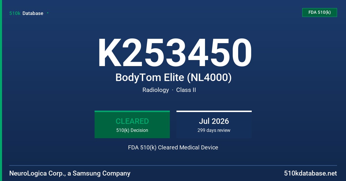 K253450 BodyTom Elite (NL4000) FDA 510(k) Cleared Medical Device