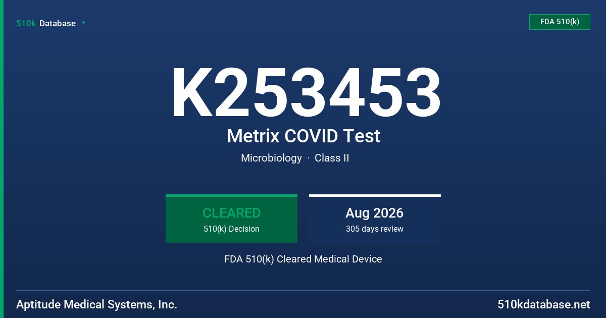 K253453 Metrix COVID Test FDA 510(k) Cleared Medical Device