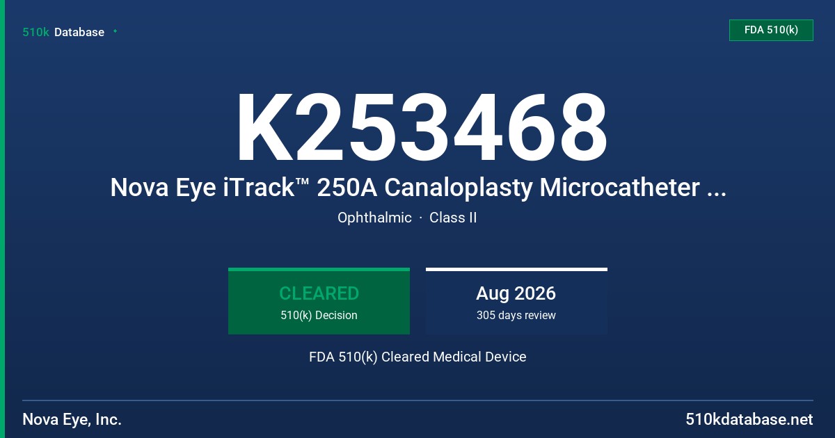 K253468 Nova Eye iTrack™ 250A Canaloplasty Microcatheter (iTrack™ 250A) FDA 510(k) Cleared Medical Device