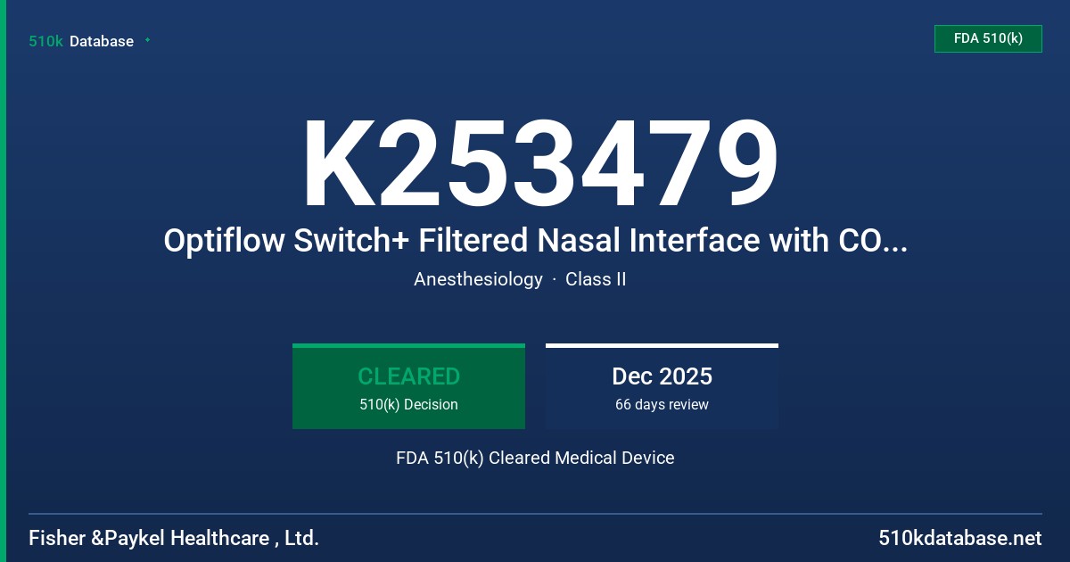 K253479 Optiflow Switch+ Filtered Nasal Interface with CO2 Sampling (AA042J) FDA 510(k) Cleared Medical Device