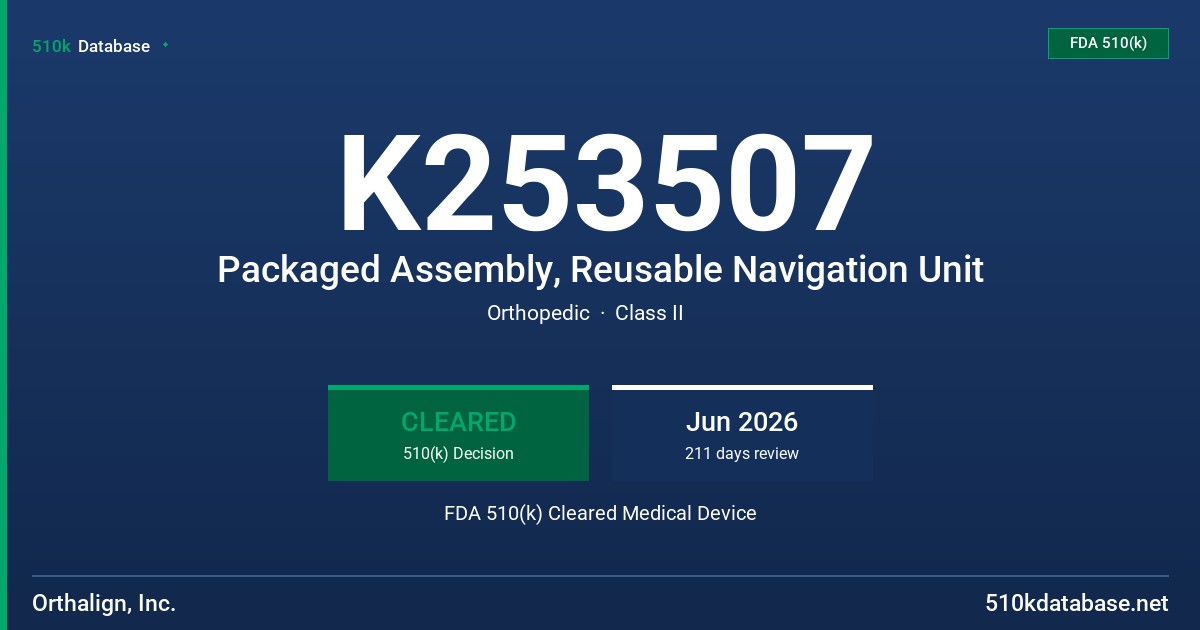 K253507 Packaged Assembly, Reusable Navigation Unit FDA 510(k) Cleared Medical Device