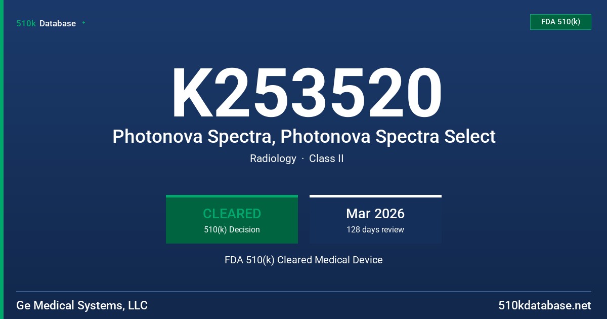 K253520 Photonova Spectra, Photonova Spectra Select FDA 510(k) Cleared Medical Device