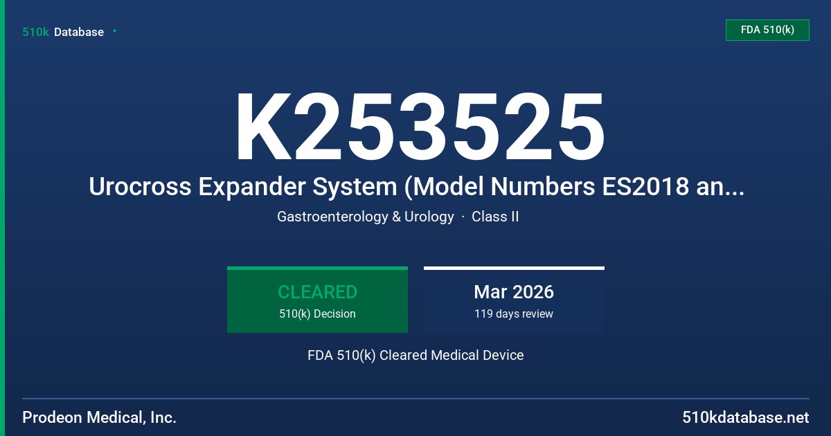 K253525 Urocross Expander System (Model Numbers ES2018 and ES3025) FDA 510(k) Cleared Medical Device