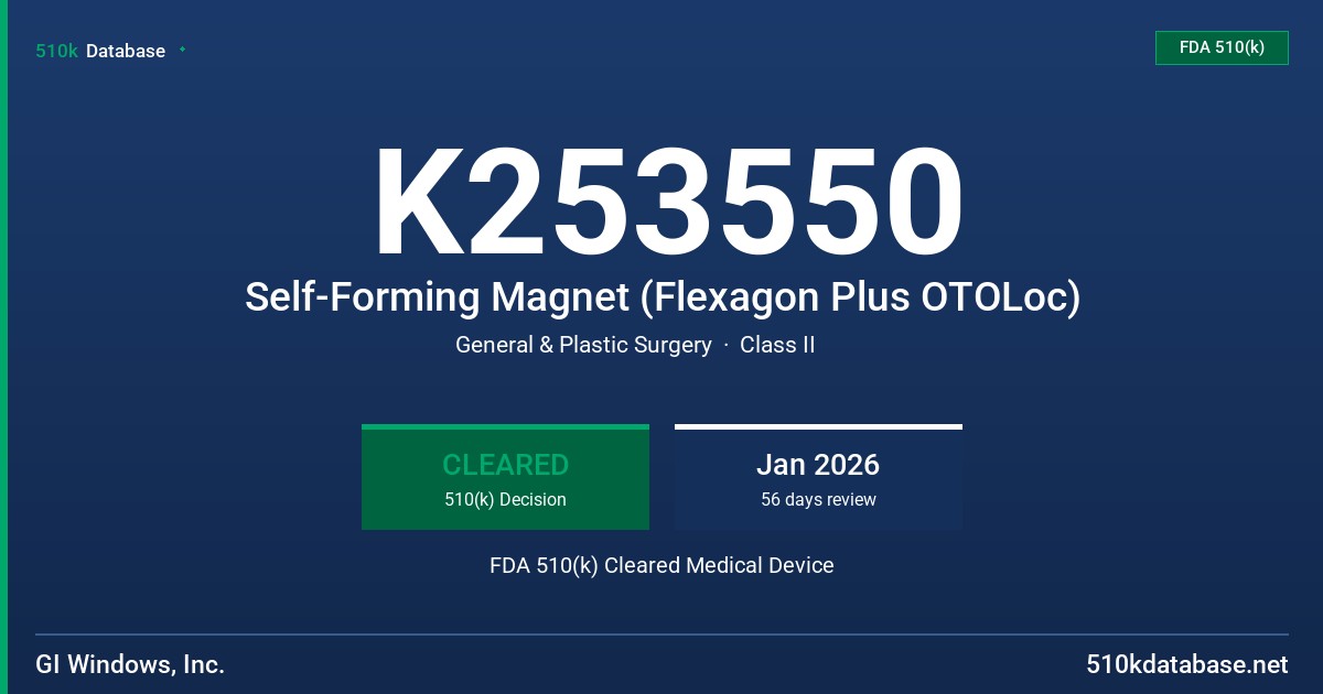 K253550 Self-Forming Magnet (Flexagon Plus OTOLoc) FDA 510(k) Cleared Medical Device