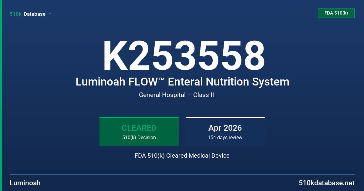 K253558 Luminoah FLOW™ Enteral Nutrition System FDA 510(k) Cleared Medical Device