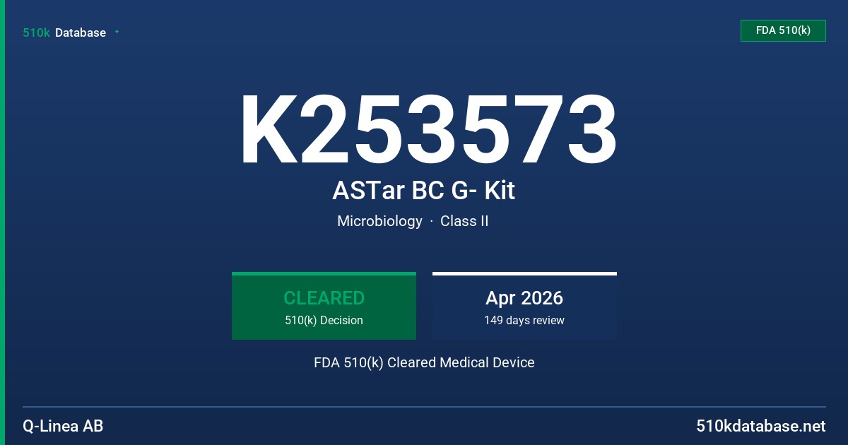 K253573 ASTar BC G- Kit FDA 510(k) Cleared Medical Device
