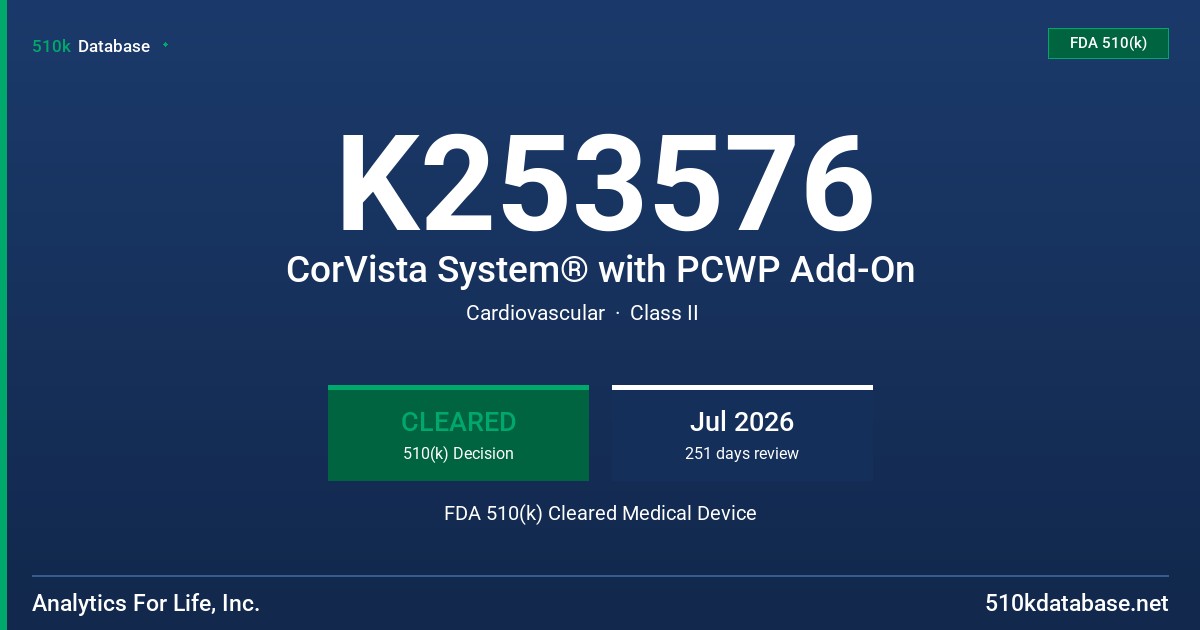 K253576 CorVista System® with PCWP Add-On FDA 510(k) Cleared Medical Device