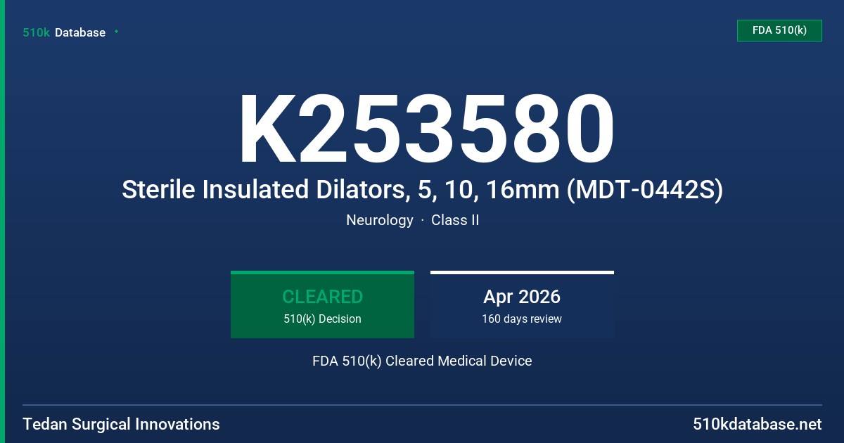 K253580 Sterile Insulated Dilators, 5, 10, 16mm (MDT-0442S) FDA 510(k) Cleared Medical Device