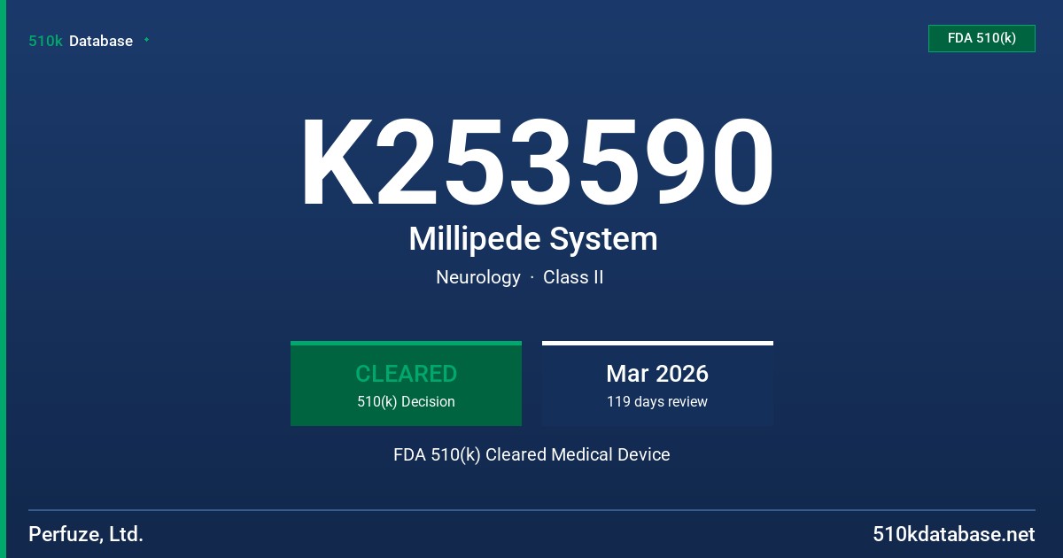 K253590 Millipede System FDA 510(k) Cleared Medical Device