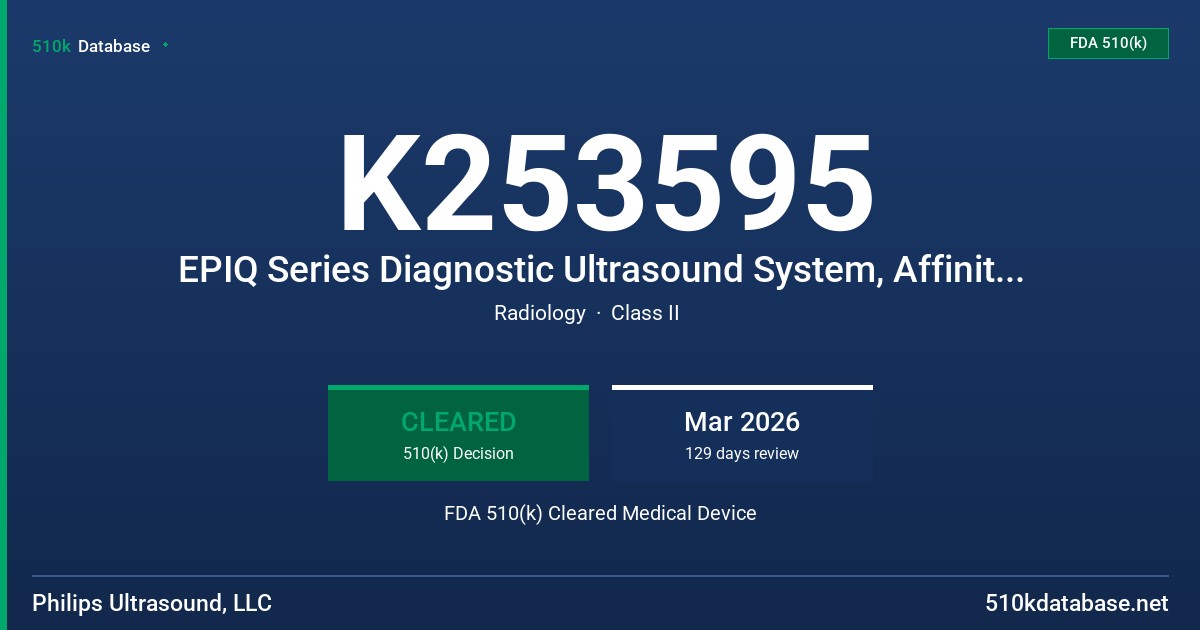 K253595 EPIQ Series Diagnostic Ultrasound System, Affiniti Series Diagnostic Ultrasound System FDA 510(k) Cleared Medical Device
