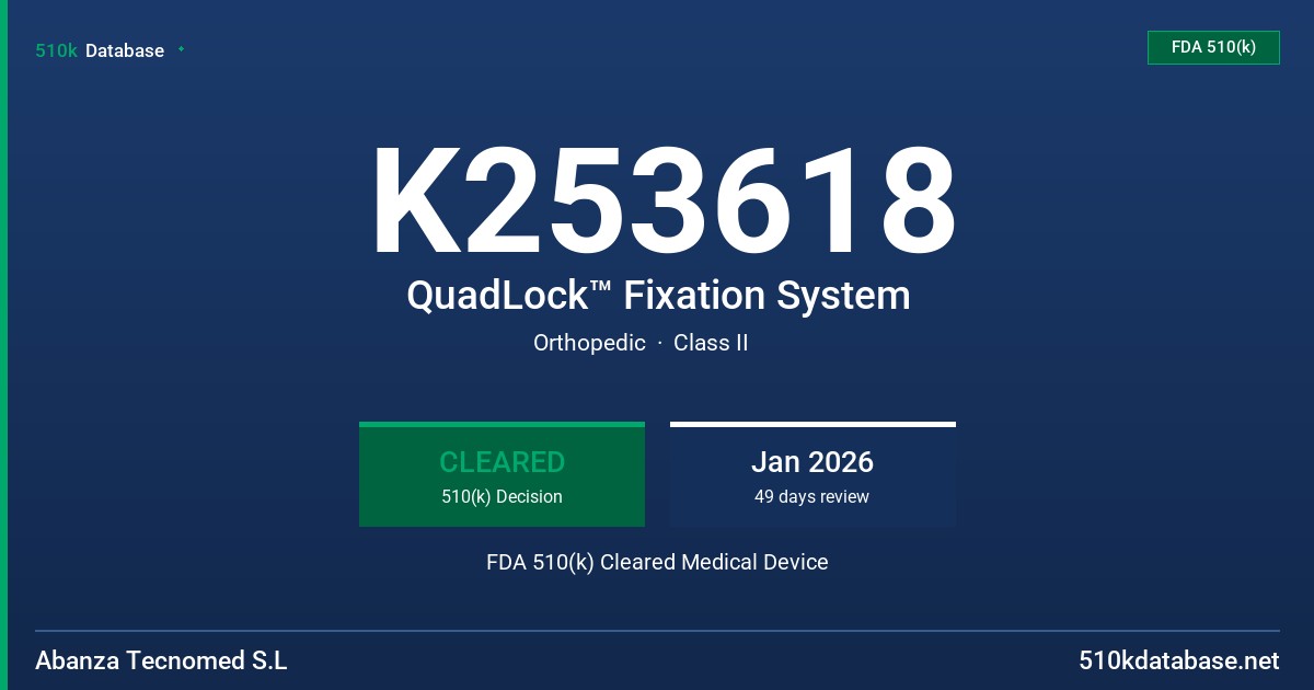K253618 QuadLock™ Fixation System FDA 510(k) Cleared Medical Device