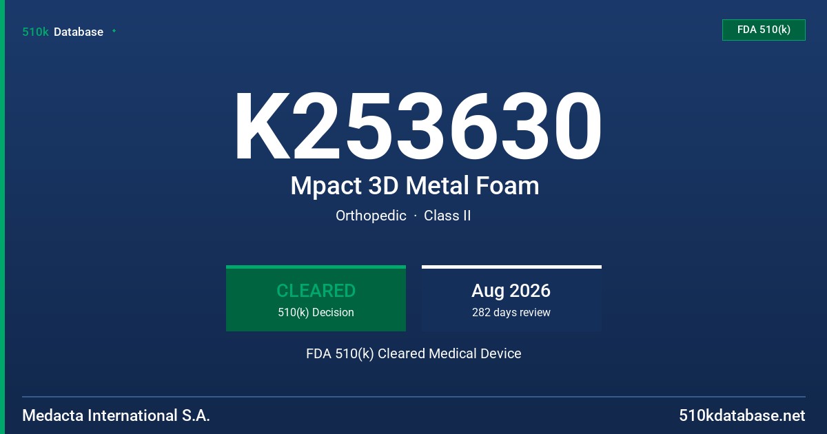 K253630 Mpact 3D Metal Foam FDA 510(k) Cleared Medical Device