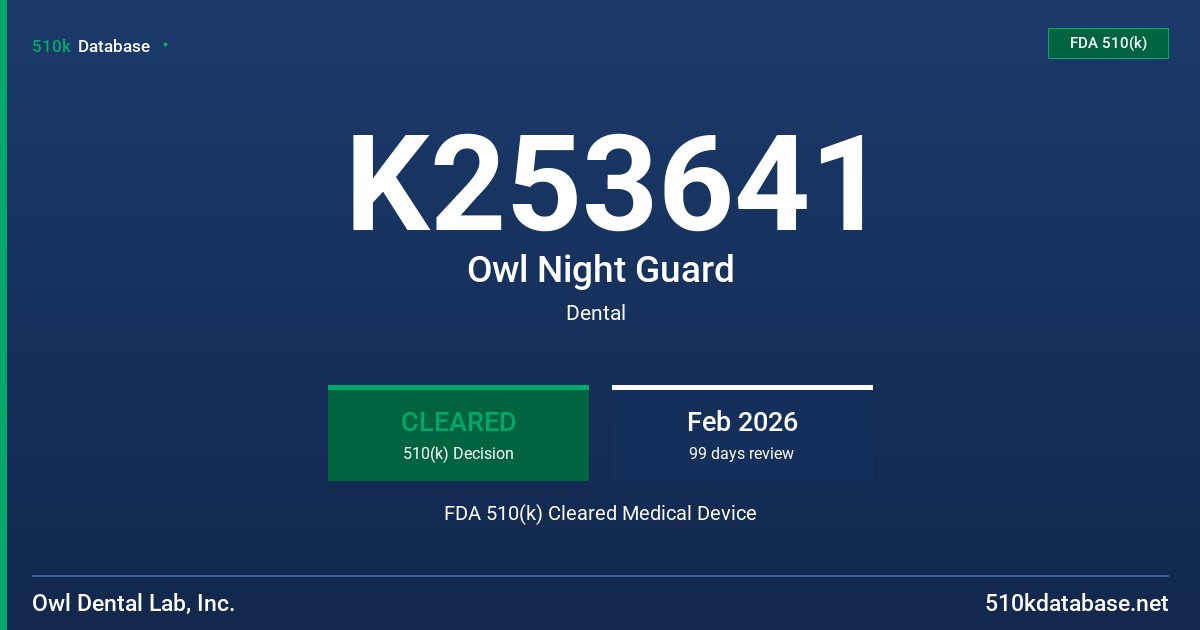 K253641 Owl Night Guard FDA 510(k) Cleared Medical Device