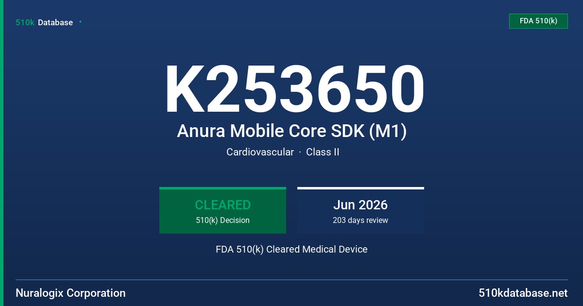 K253650 Anura Mobile Core SDK (M1) FDA 510(k) Cleared Medical Device