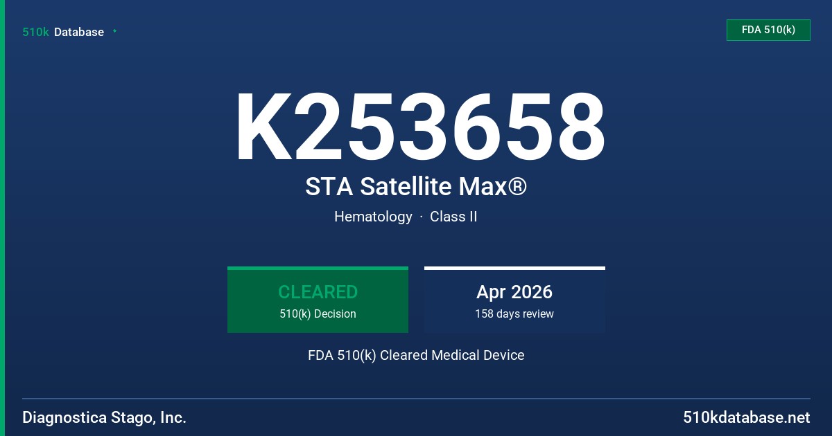 K253658 STA Satellite Max® FDA 510(k) Cleared Medical Device