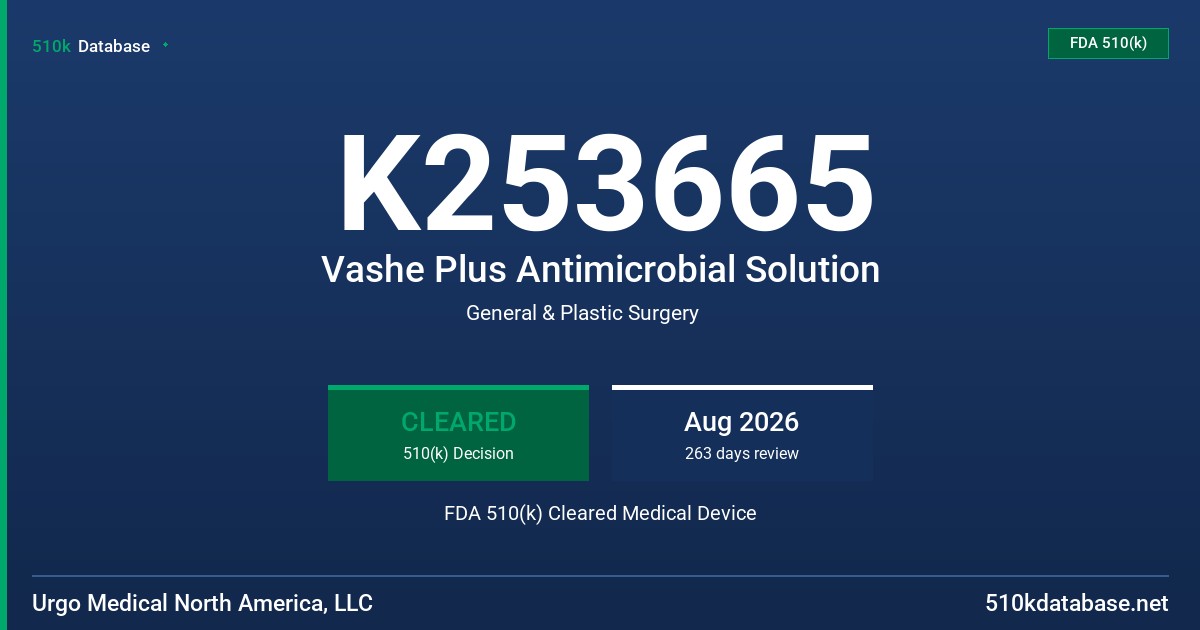 K253665 Vashe Plus Antimicrobial Solution FDA 510(k) Cleared Medical Device