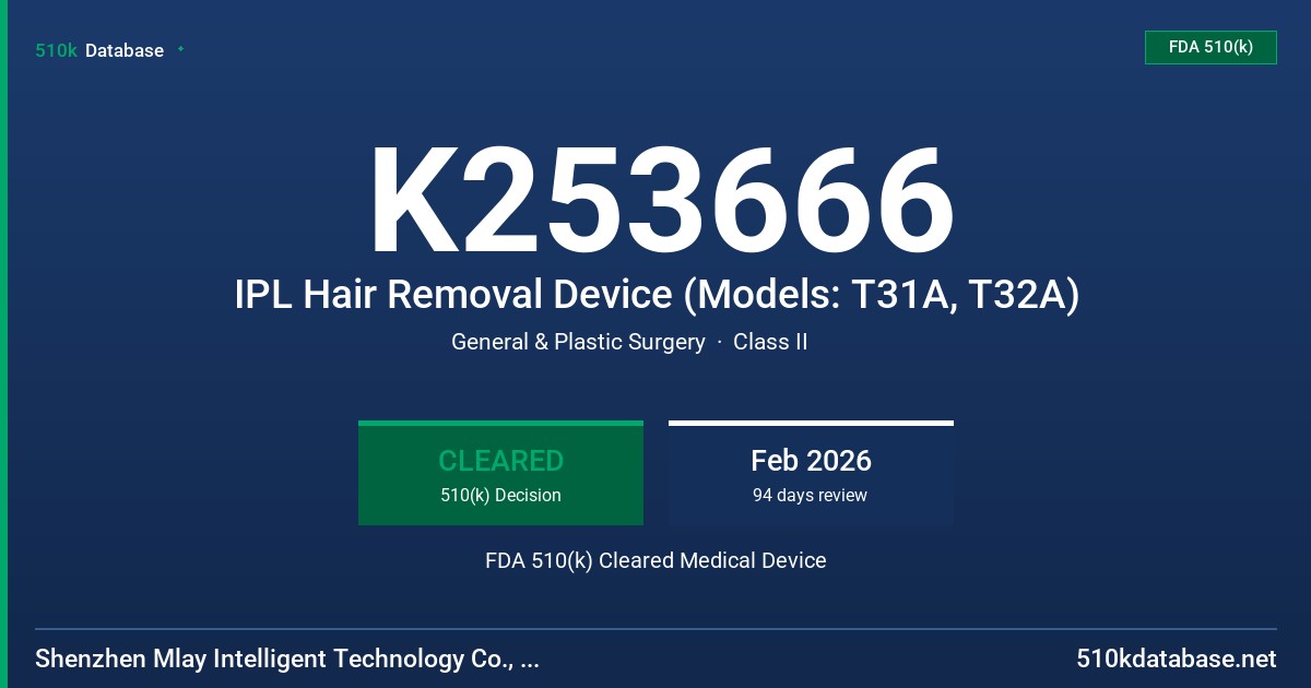 K253666 IPL Hair Removal Device (Models: T31A, T32A) FDA 510(k) Cleared Medical Device