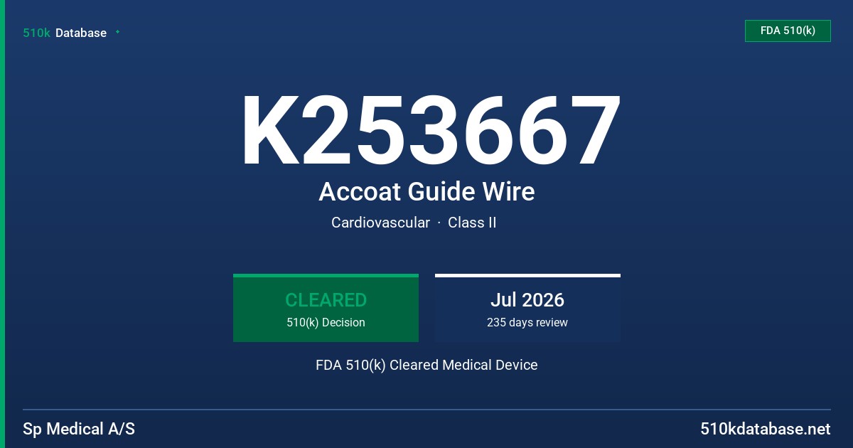 K253667 Accoat Guide Wire FDA 510(k) Cleared Medical Device