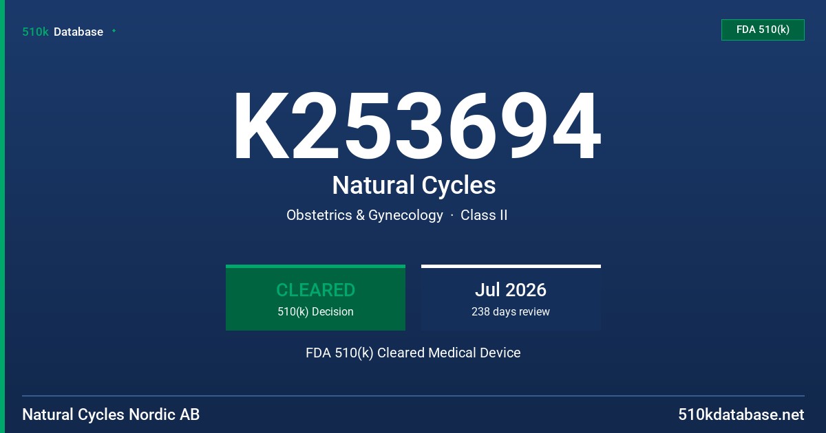 K253694 Natural Cycles FDA 510(k) Cleared Medical Device