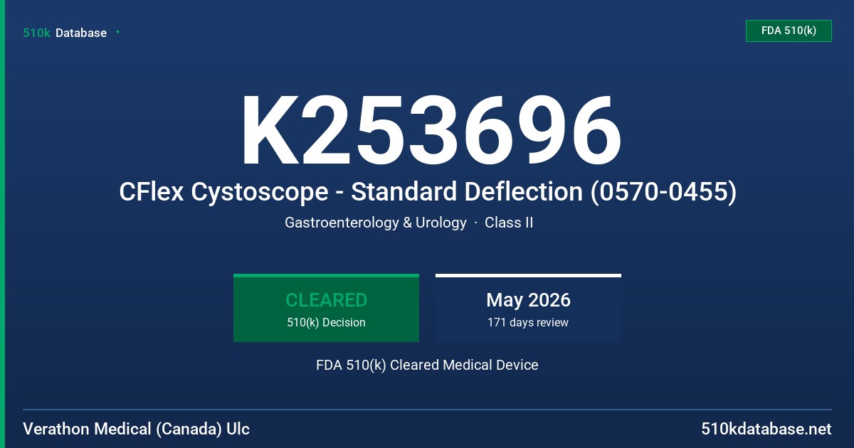 K253696 CFlex Cystoscope - Standard Deflection (0570-0455) FDA 510(k) Cleared Medical Device