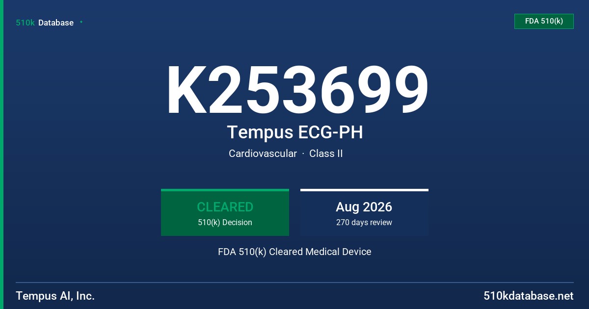 K253699 Tempus ECG-PH FDA 510(k) Cleared Medical Device