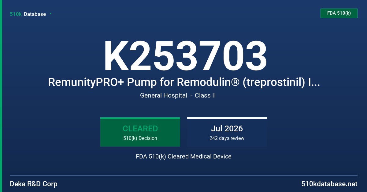 K253703 RemunityPRO+ Pump for Remodulin® (treprostinil) Injection FDA 510(k) Cleared Medical Device