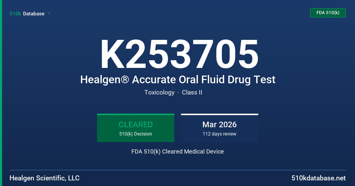 K253705 Healgen® Accurate Oral Fluid Drug Test FDA 510(k) Cleared Medical Device