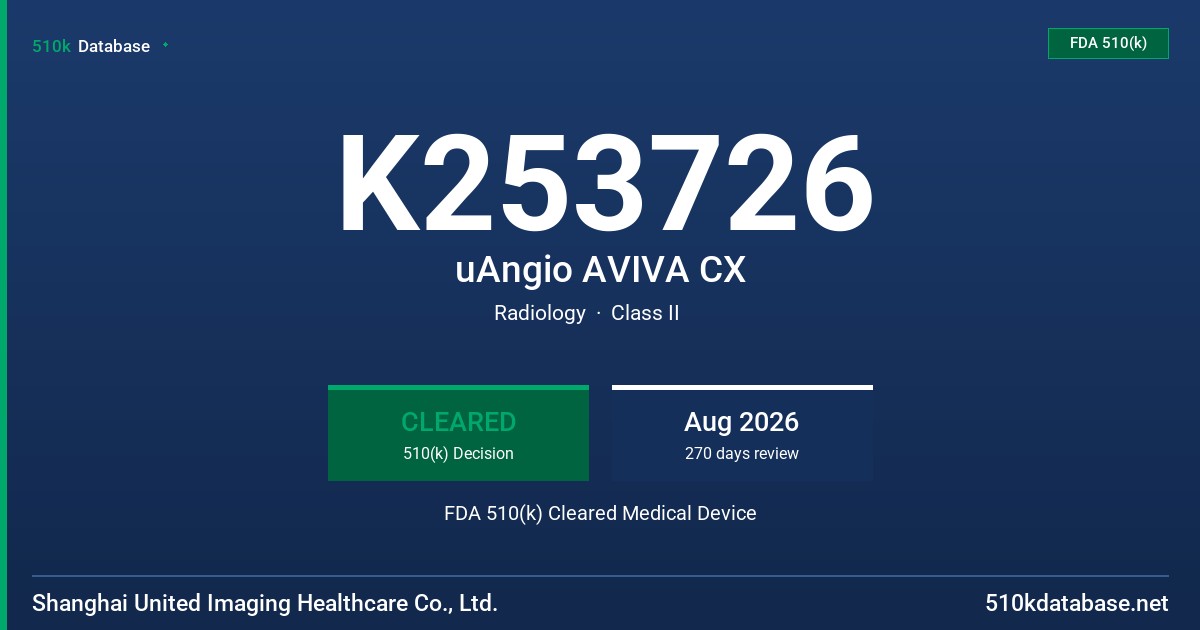 K253726 uAngio AVIVA CX FDA 510(k) Cleared Medical Device