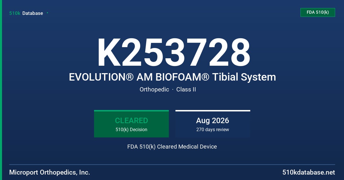 K253728 EVOLUTION® AM BIOFOAM® Tibial System FDA 510(k) Cleared Medical Device
