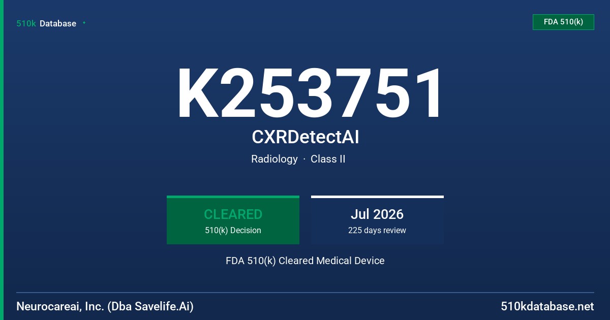 K253751 CXRDetectAI FDA 510(k) Cleared Medical Device