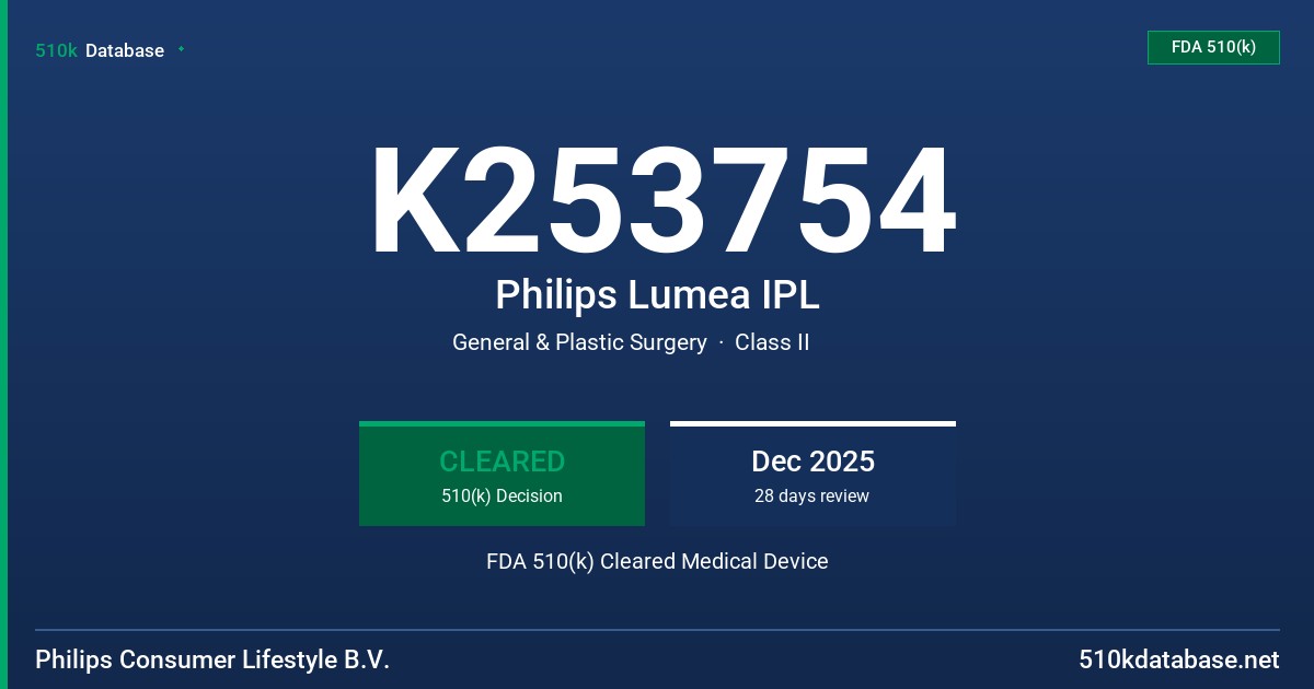 K253754 Philips Lumea IPL FDA 510(k) Cleared Medical Device