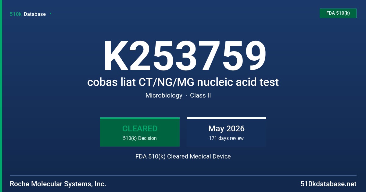 K253759 cobas liat CT/NG/MG nucleic acid test FDA 510(k) Cleared Medical Device