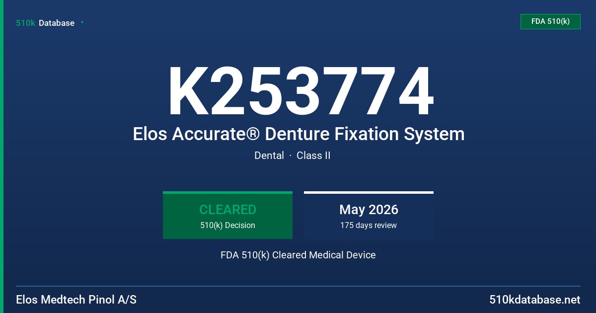 K253774 Elos Accurate® Denture Fixation System FDA 510(k) Cleared Medical Device