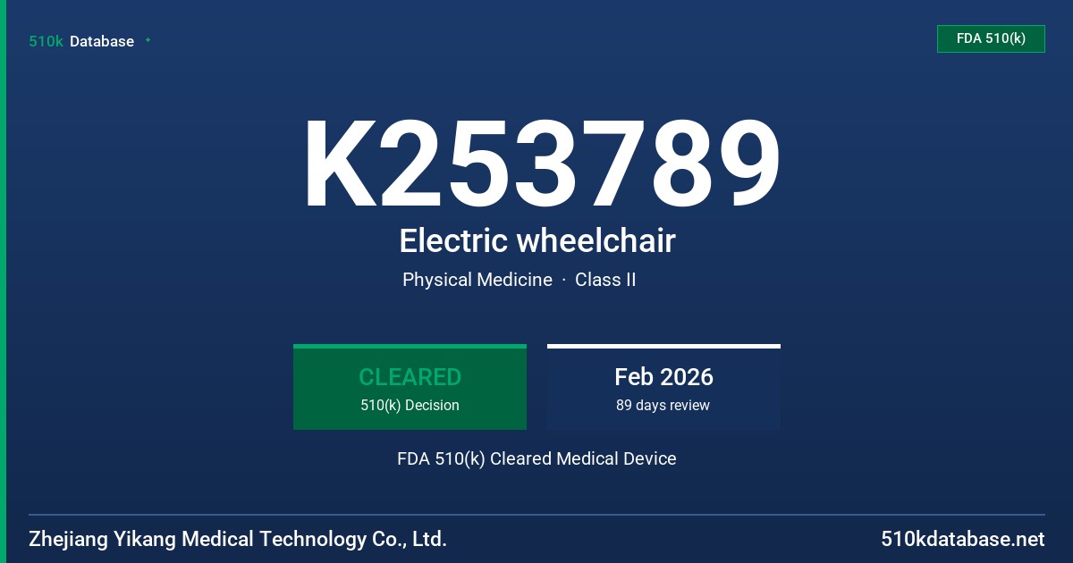 K253789 Electric wheelchair FDA 510(k) Cleared Medical Device